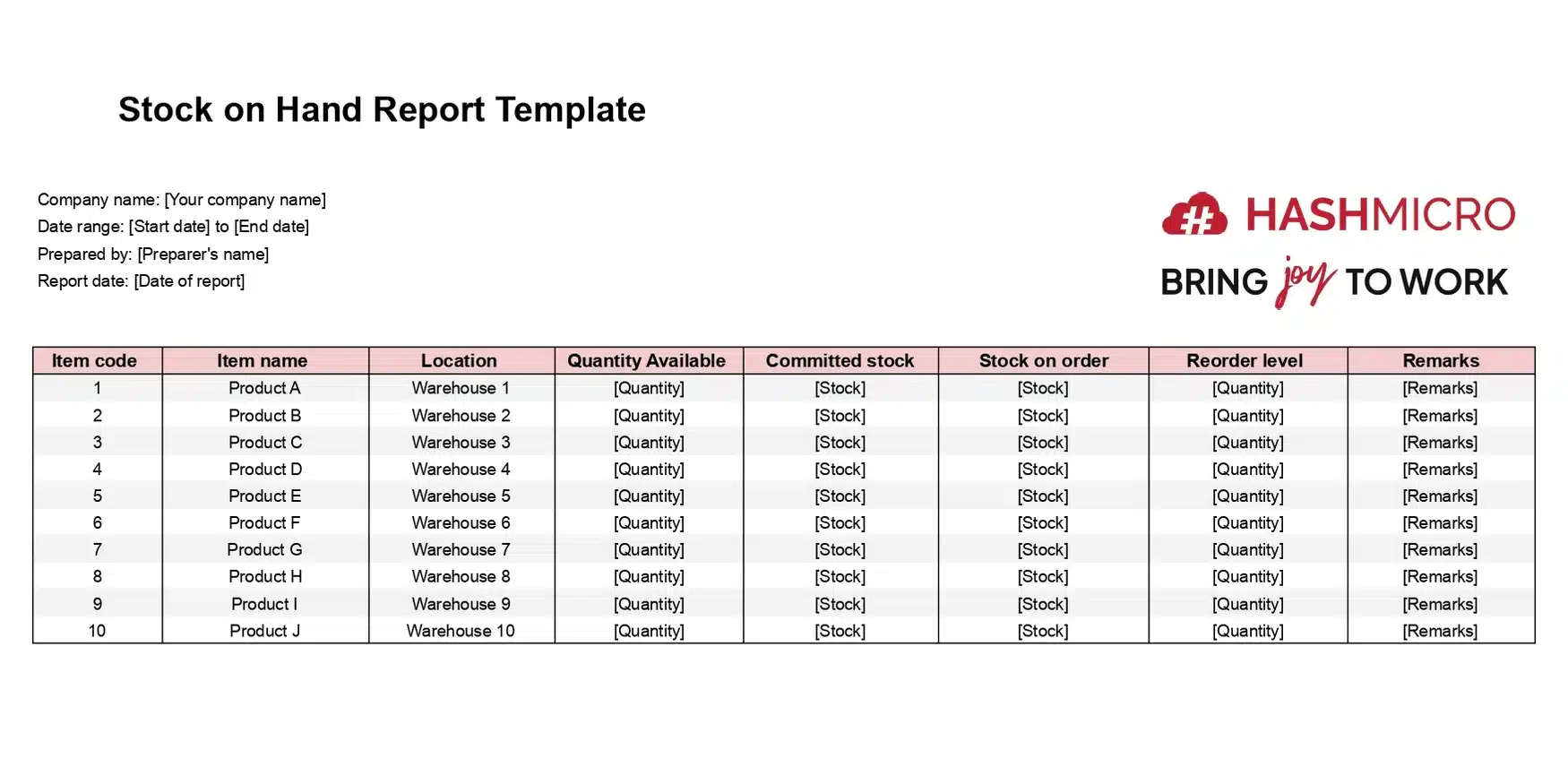 Stock on hand report