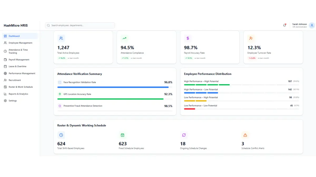Sistem HRIS HashMicro sebagai Solusi Alternatif BambooHR Terbaik