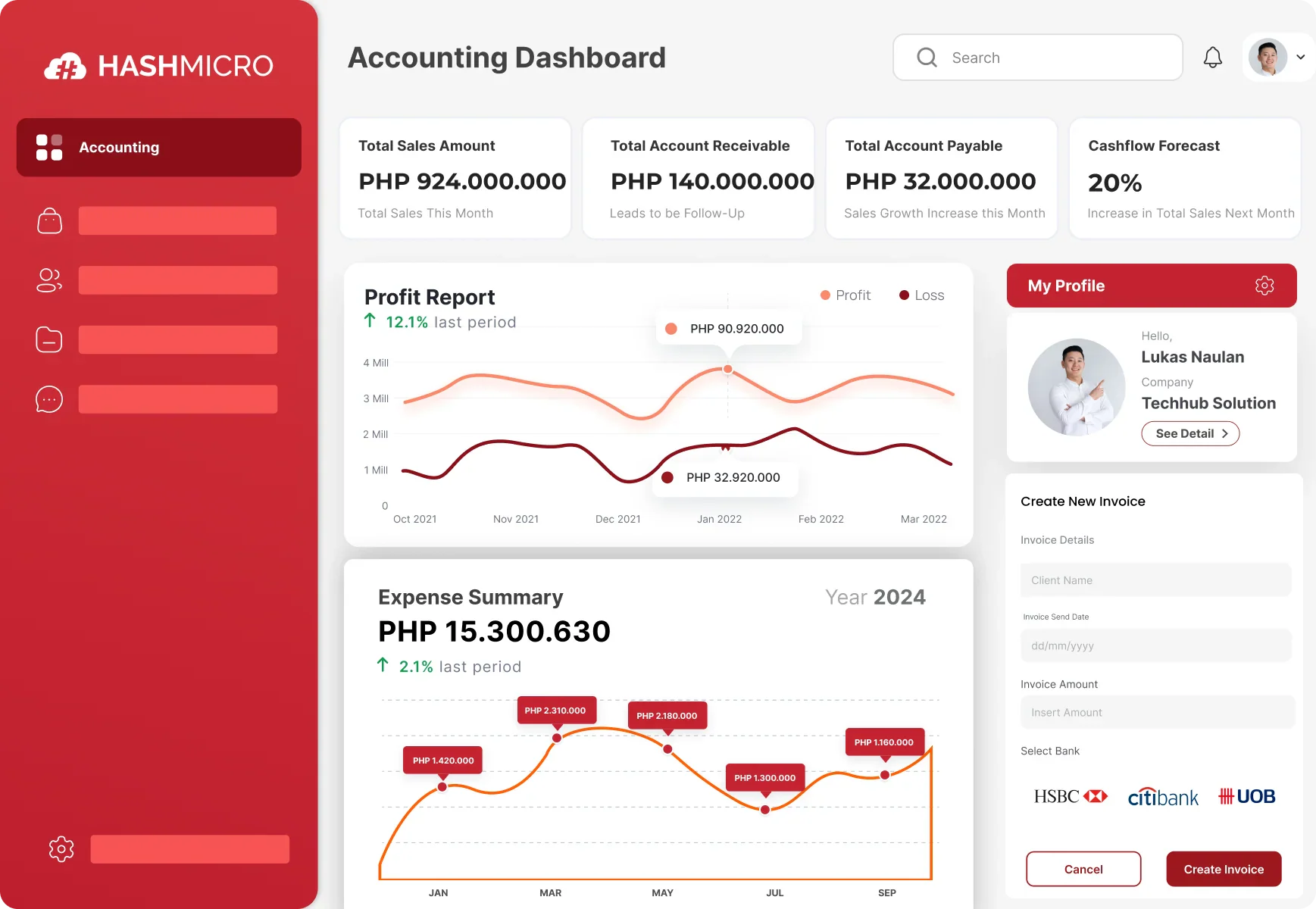Calculate Operating Income With HashMicro Accounting Software