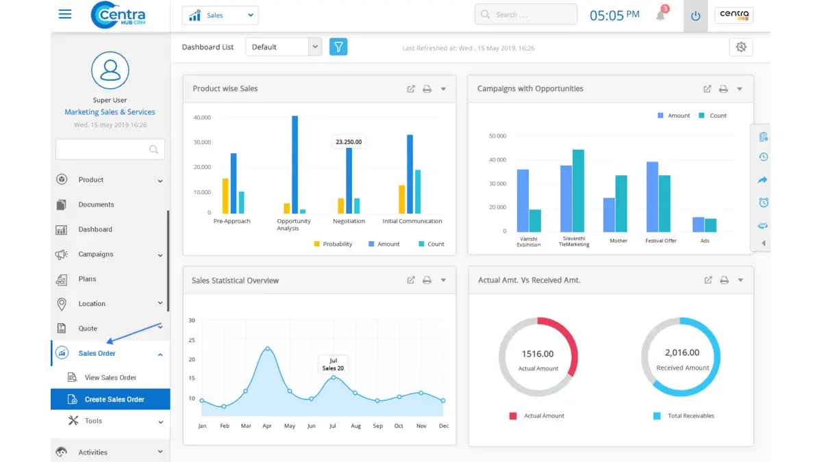 CentraHub sales management software