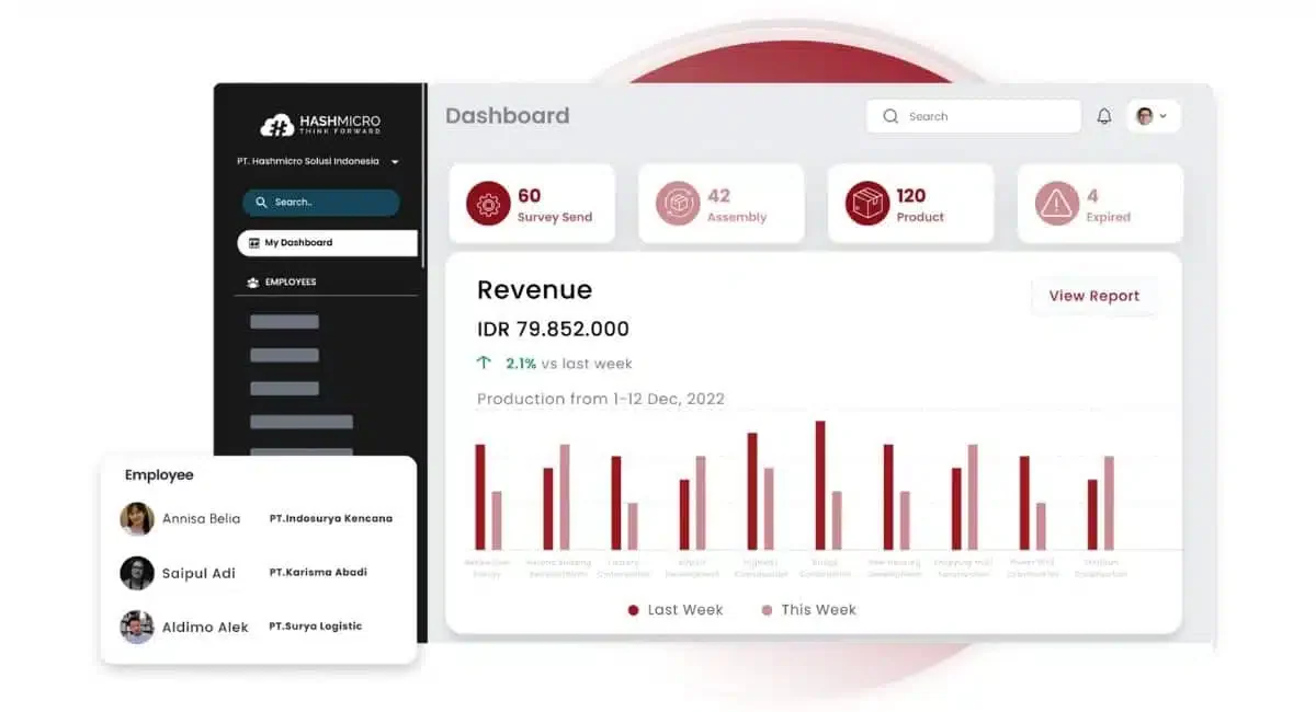 rekomendasi software manajemen proyek konstruksi 