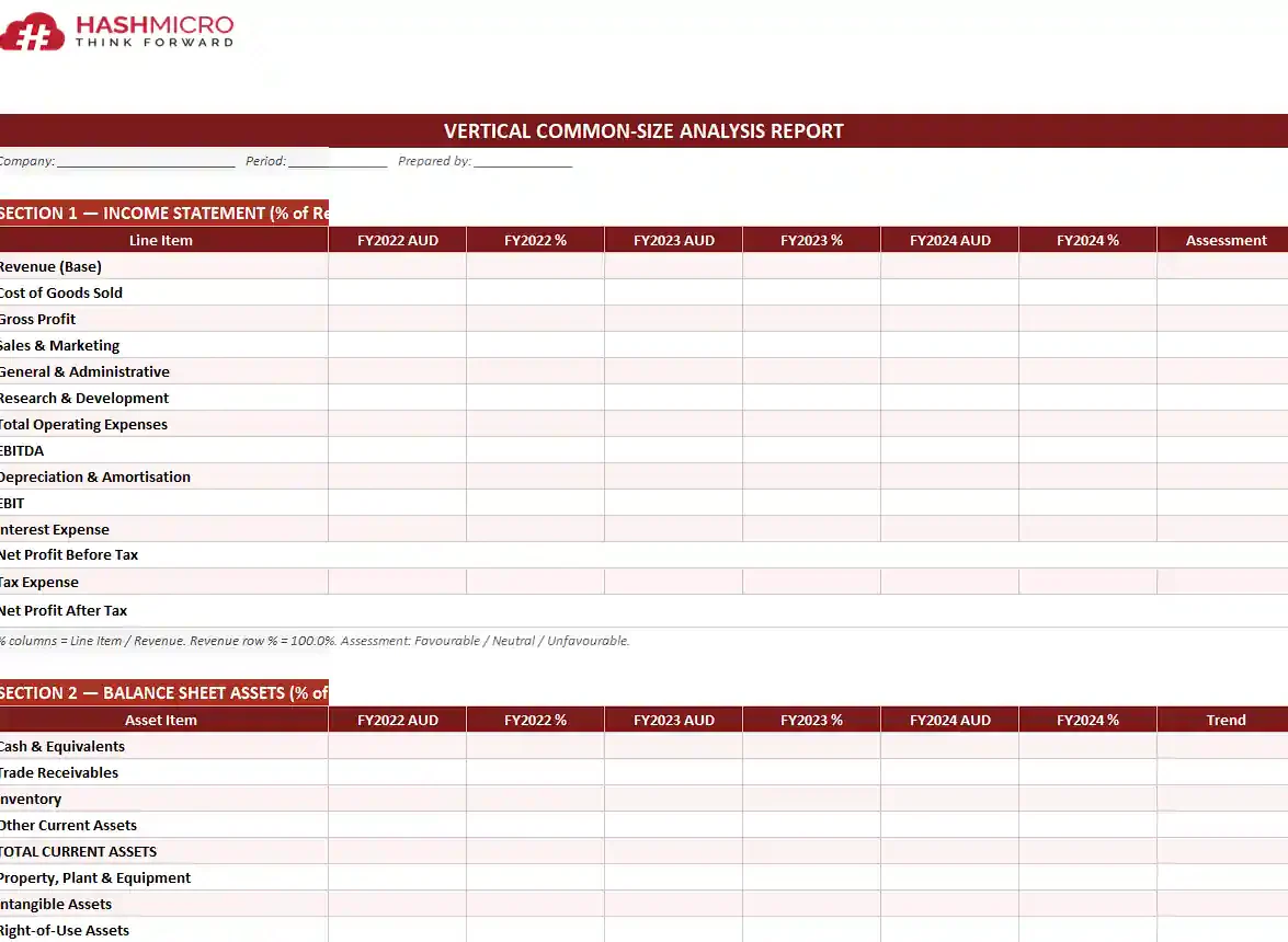 Vertical Trend Analysis Report Template