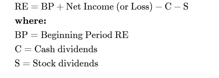 retained earnings formula