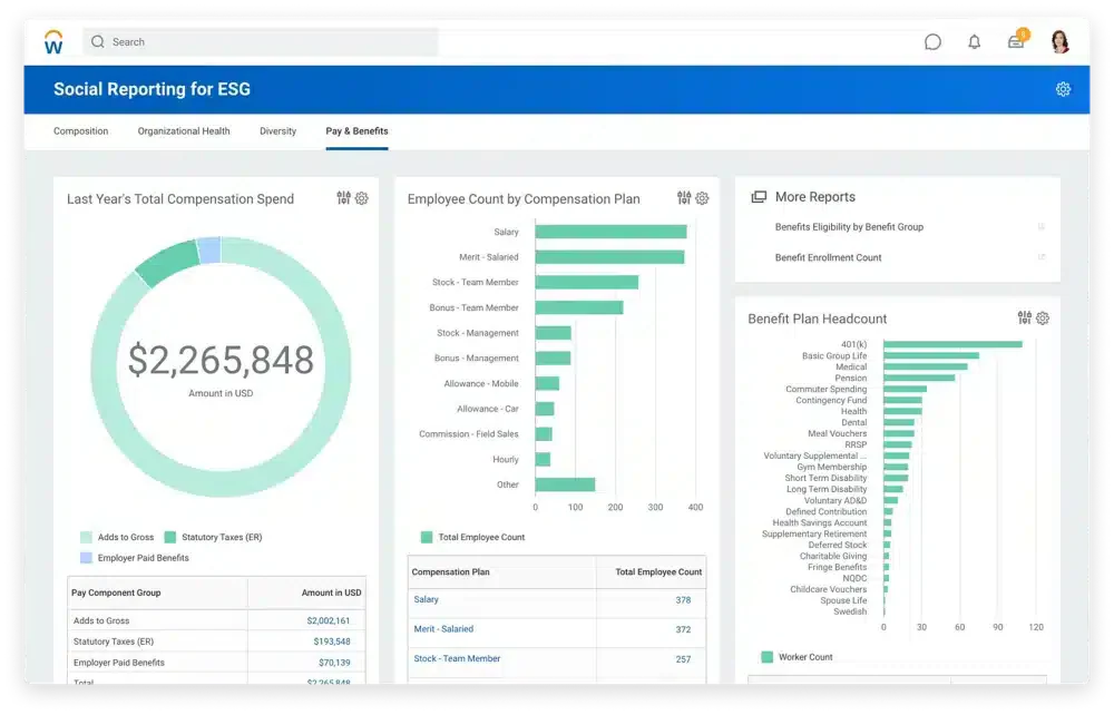 Workday Adaptive Planning financial reporting software
