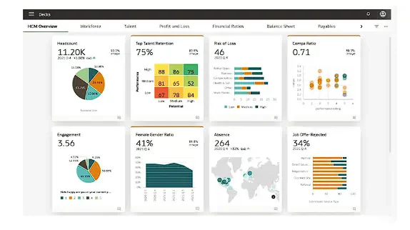 AI HR oracle