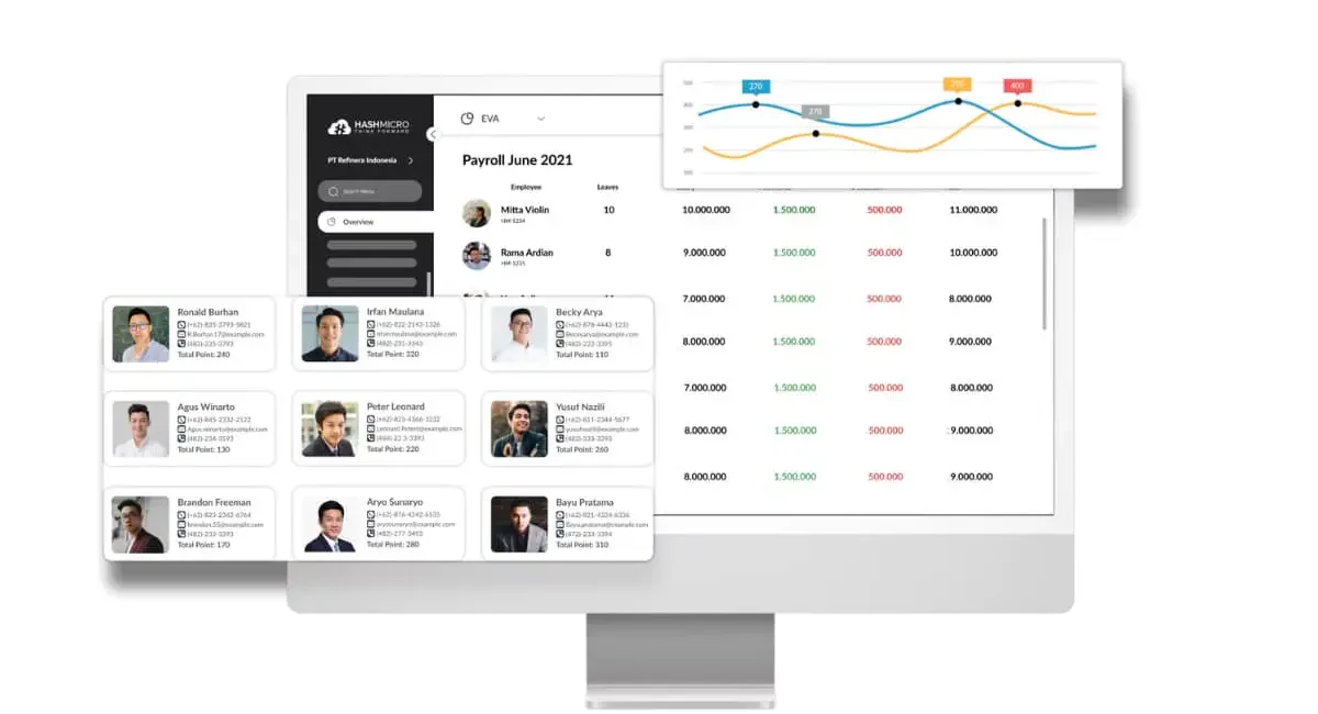 HashMicro Agricultural Payroll Software