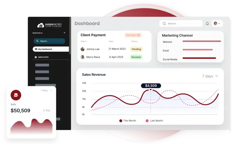 hashmicro crm software dashboard