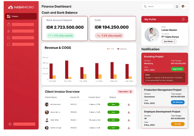 HashMicro