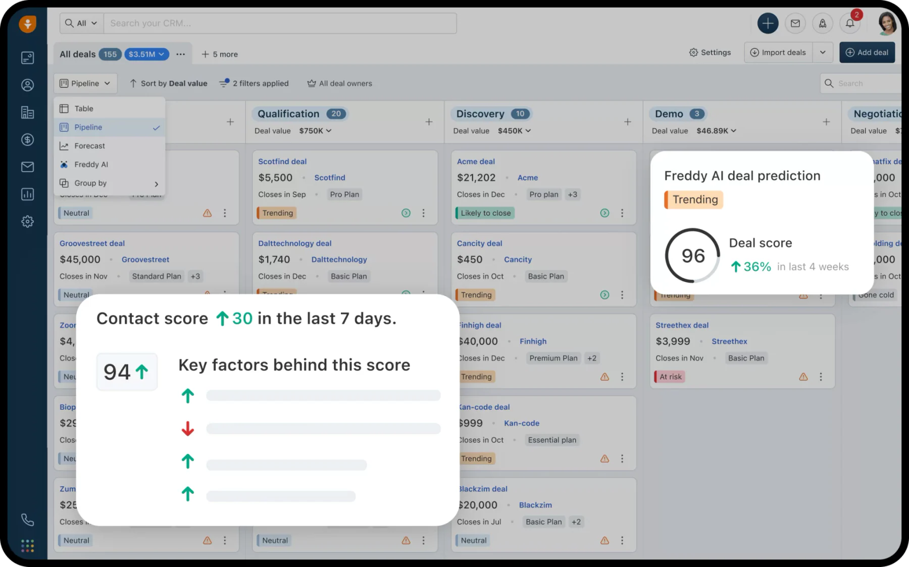 Sales Analytics Software