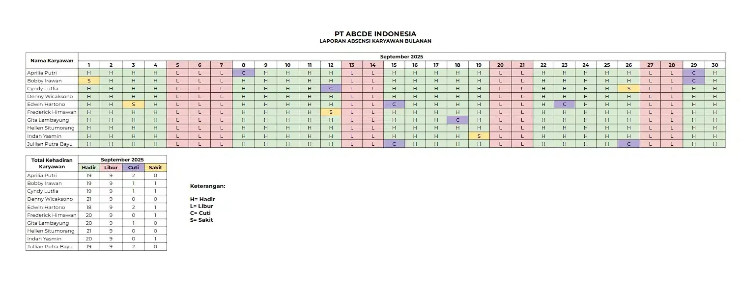 timesheet bulanan