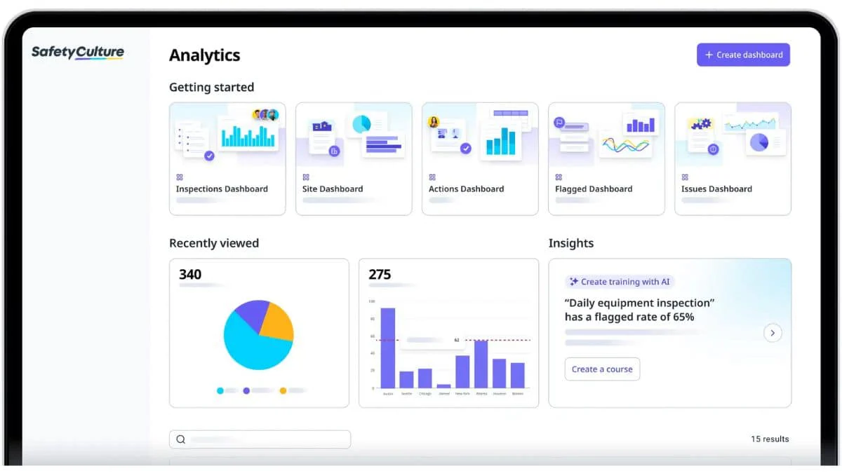 operation management software