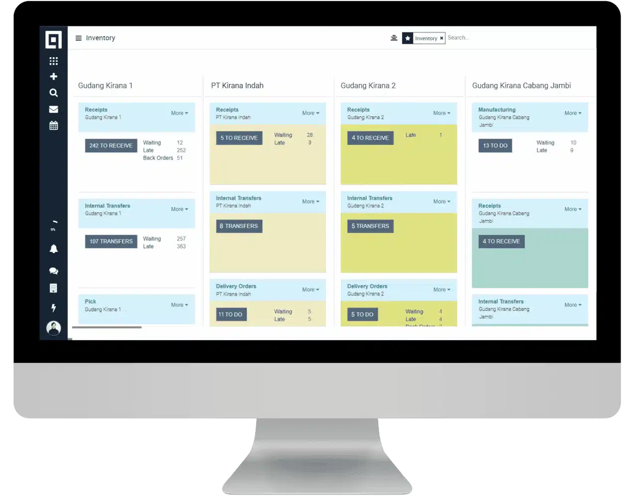 hashmicro inventory management software as the solution to solve inventory issues