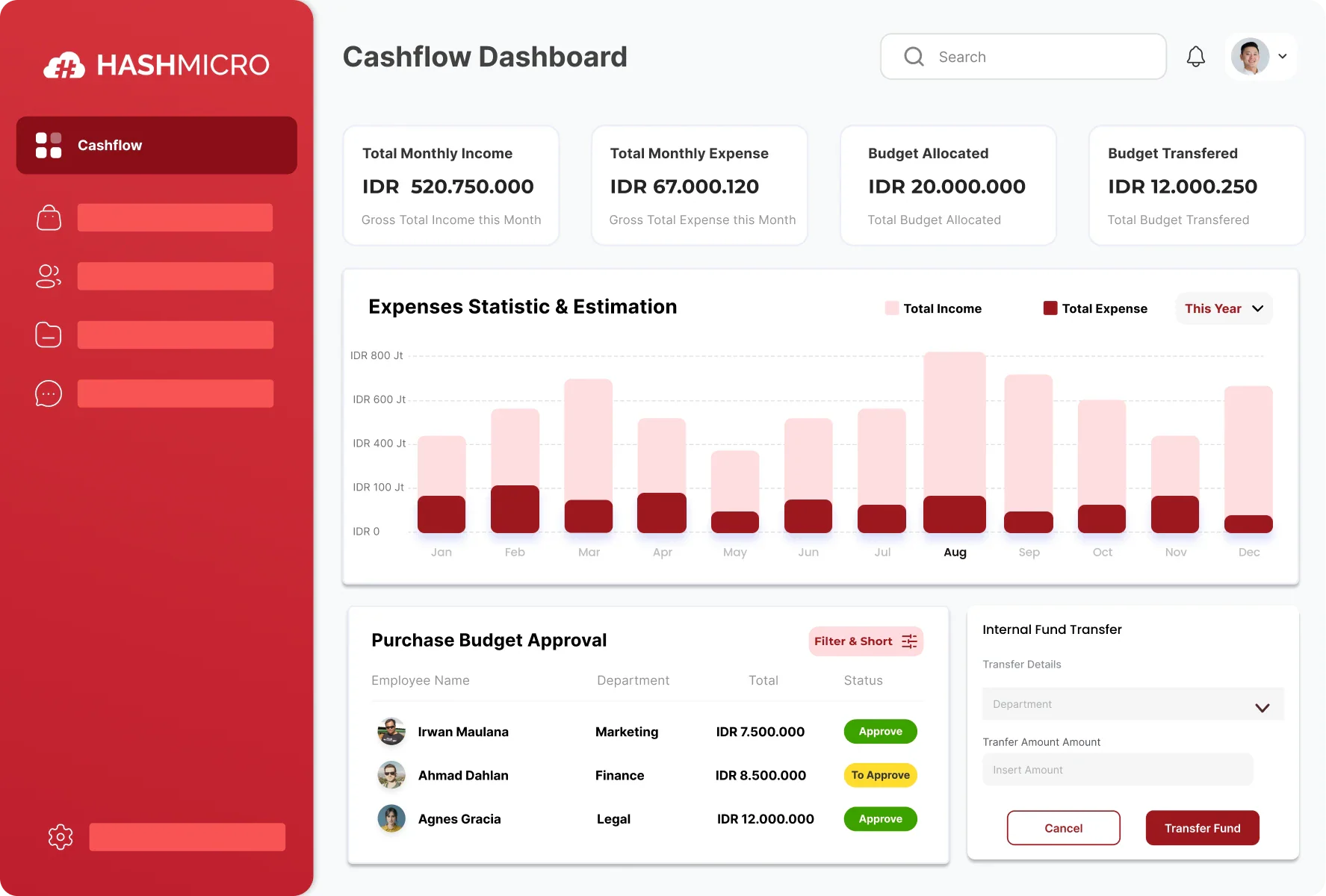 software akuntansi hashmicro