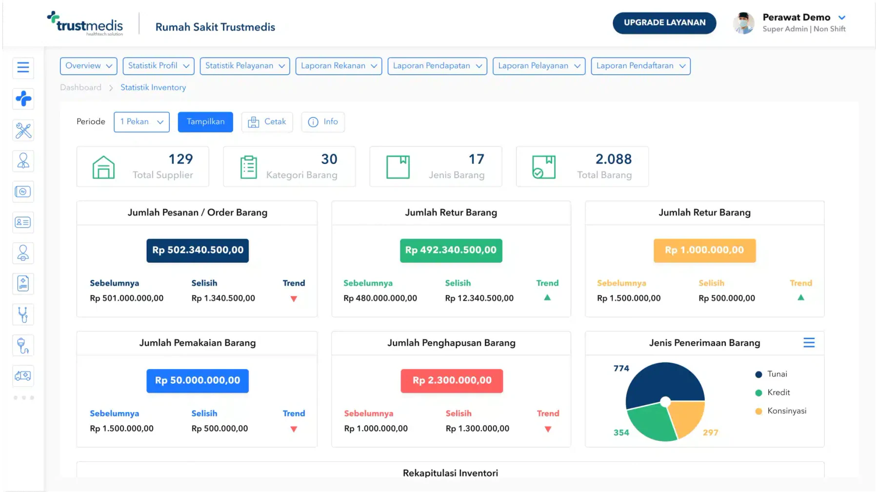 software apotek trustmedis