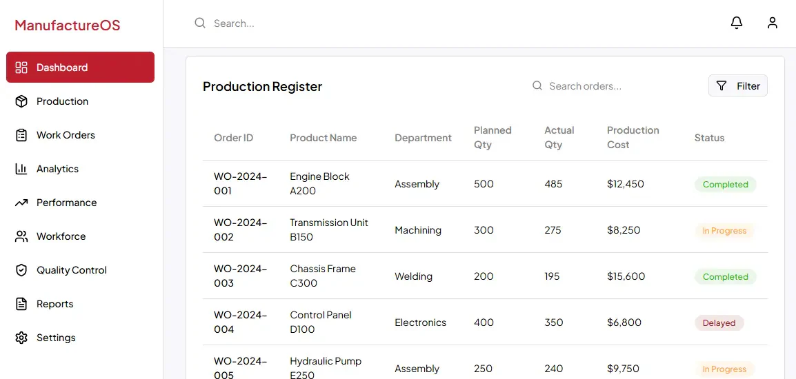 blog 4308fbb5297c cost overruns