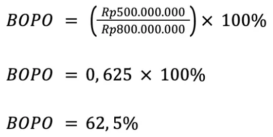 contoh perhitungan rasio biaya operasional