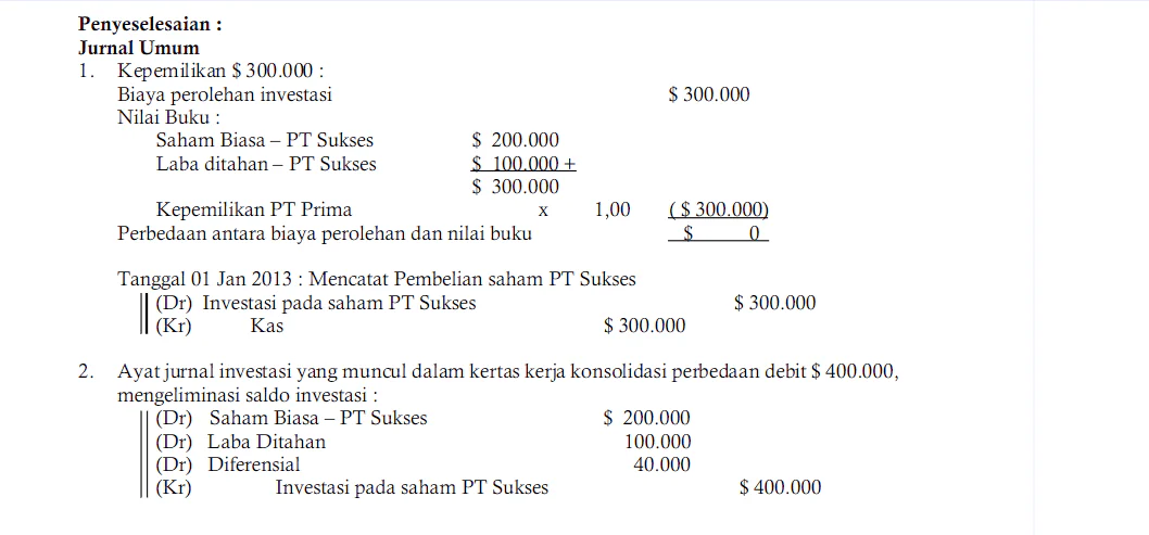 contoh cara menghitung jurnal eliminasi
