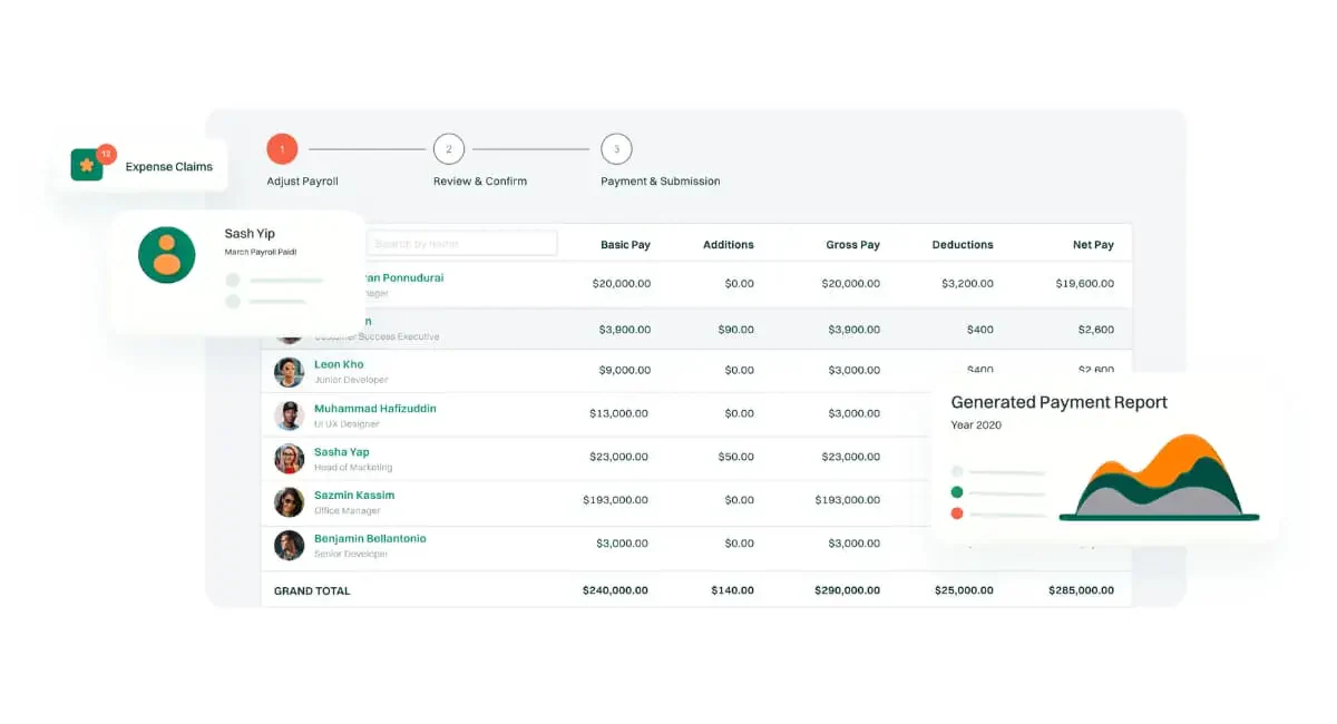 BrioHR Restaurant Payroll Software