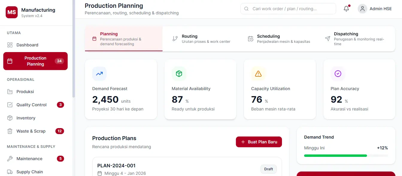 production planning