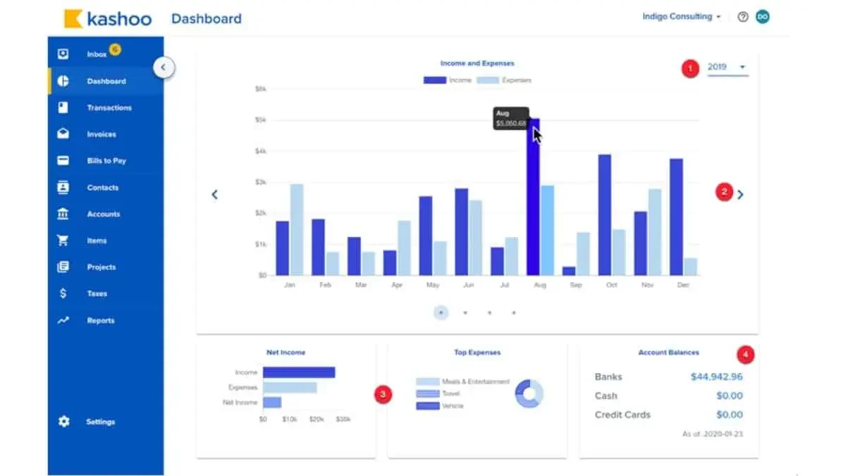 kashoo accounting system