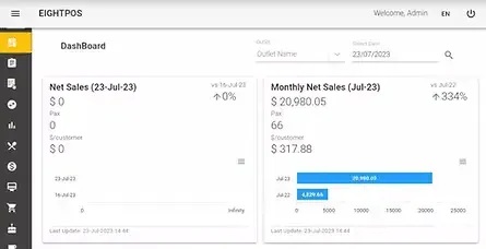 eightpos retail software