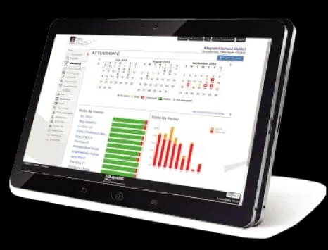 Synergy Education SMS