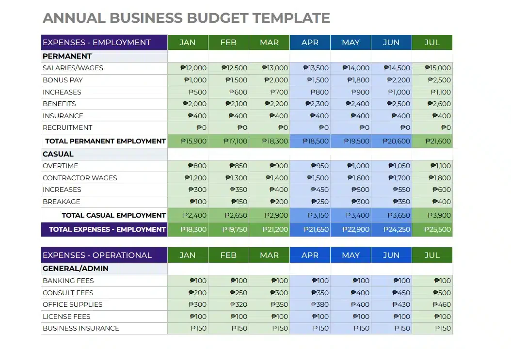 blog 46bbbea7733a annual business budget template