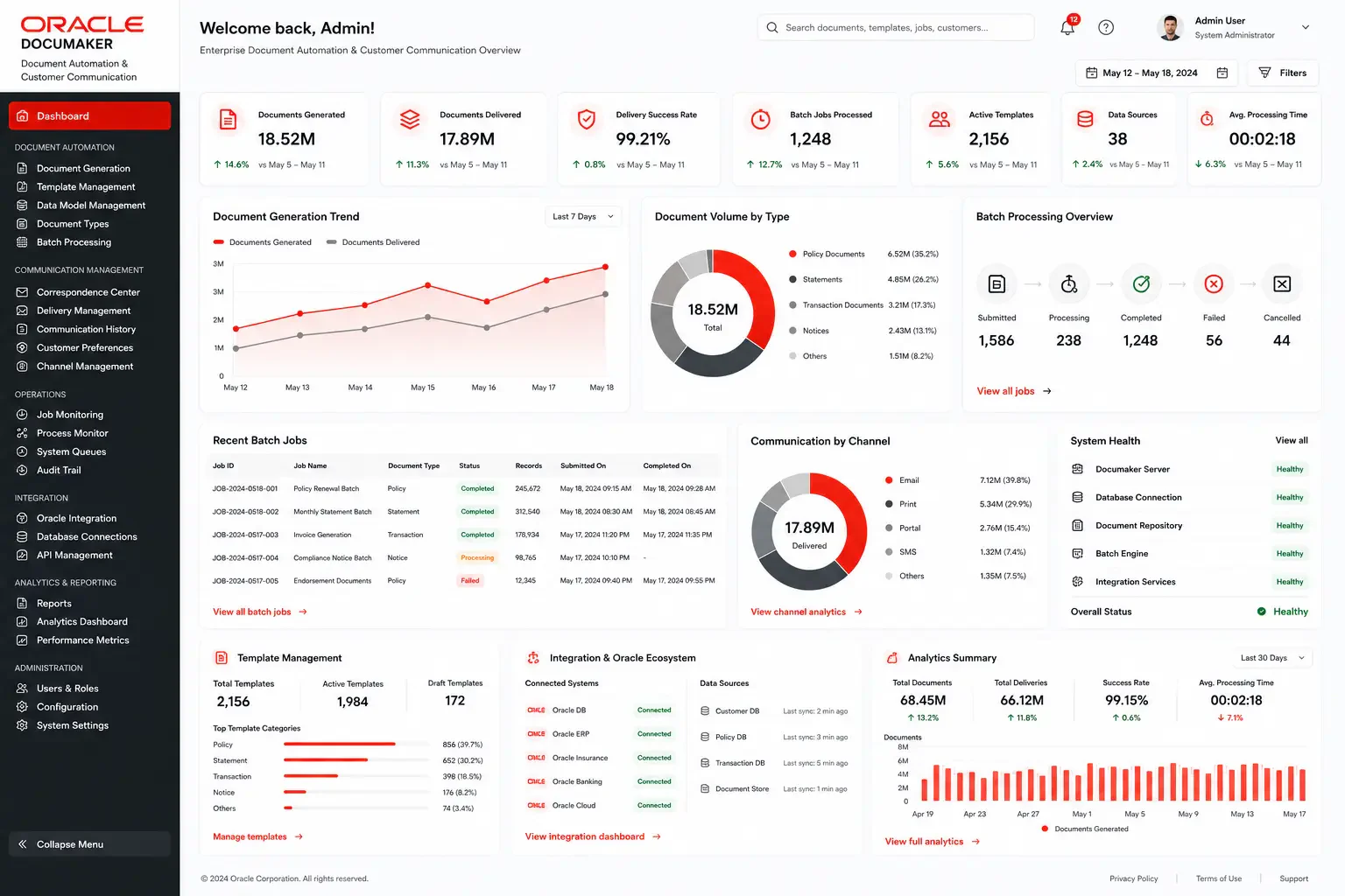 oracle crm