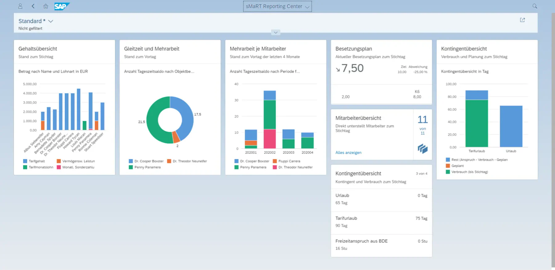 Retail Scheduling Software