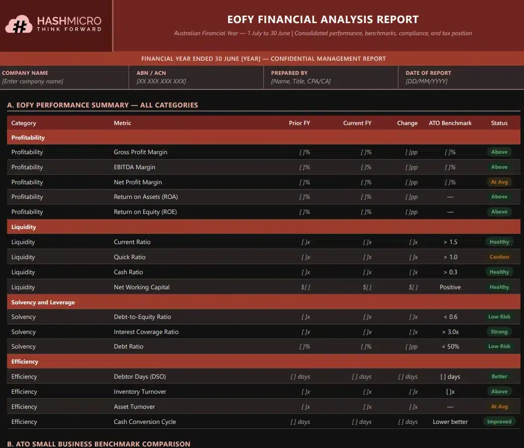 EOFY Financial Analysis Report Template