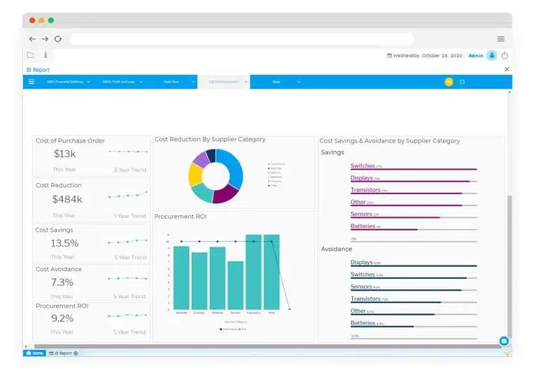master production scheduling software Epicor Kinetic