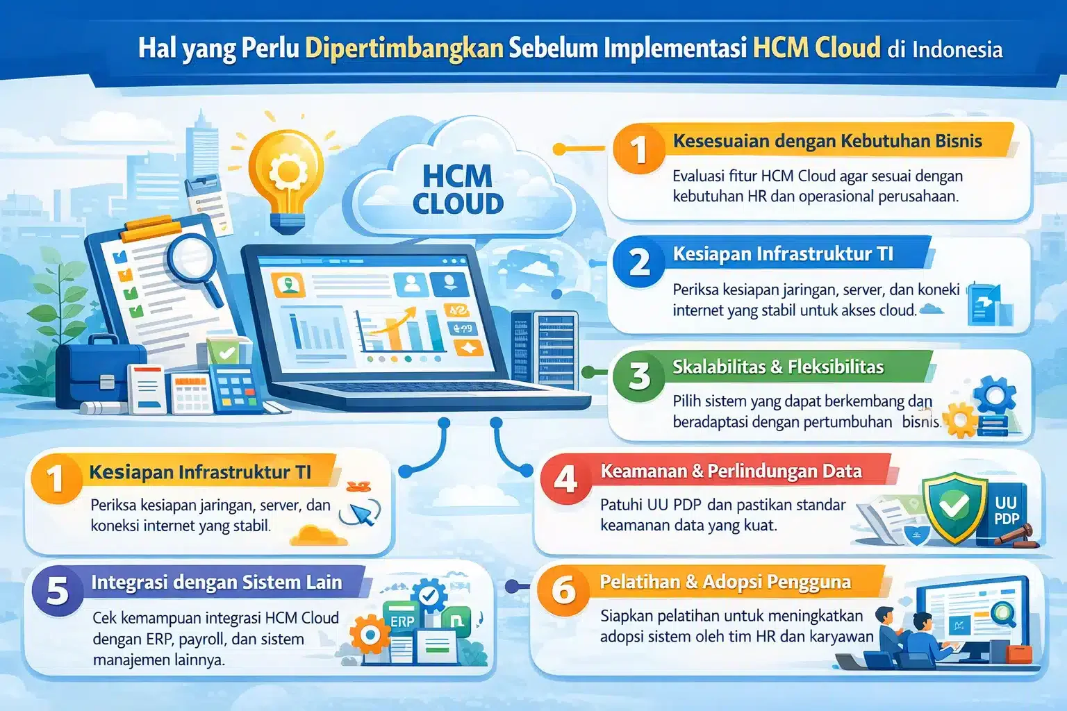 sap successfactor