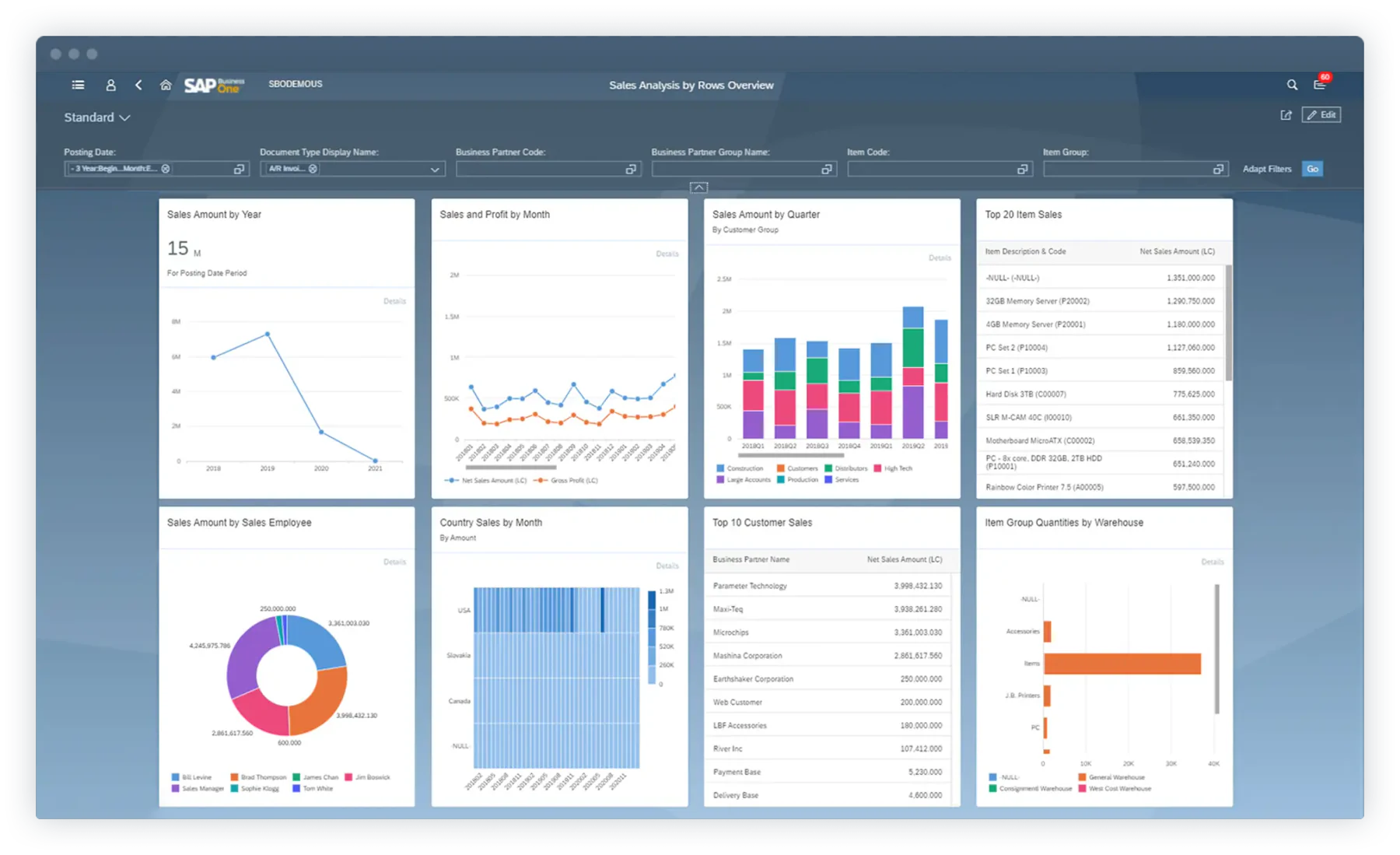 SAP Business One MRP Software