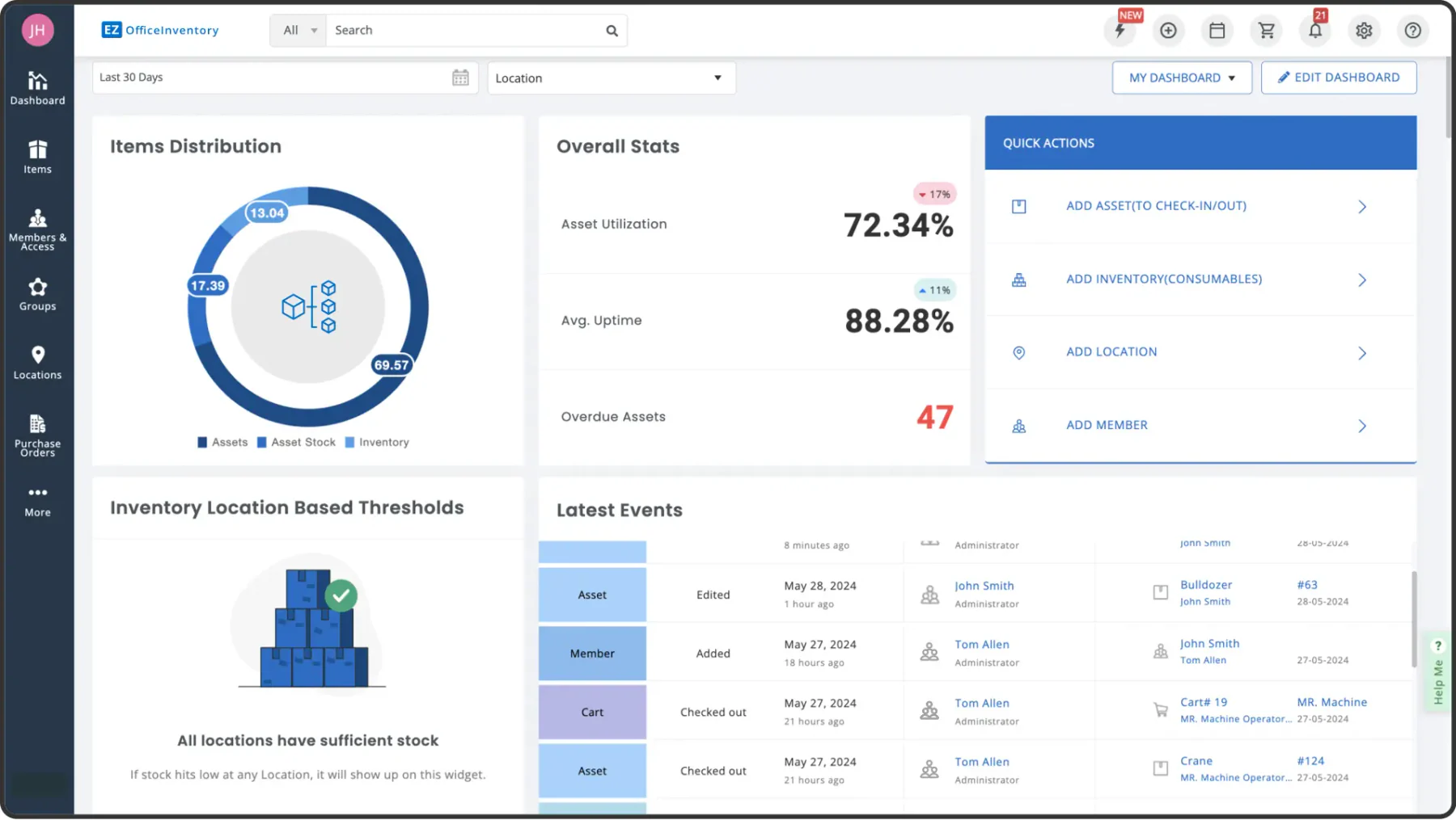 EZOfficeInventory asset management software