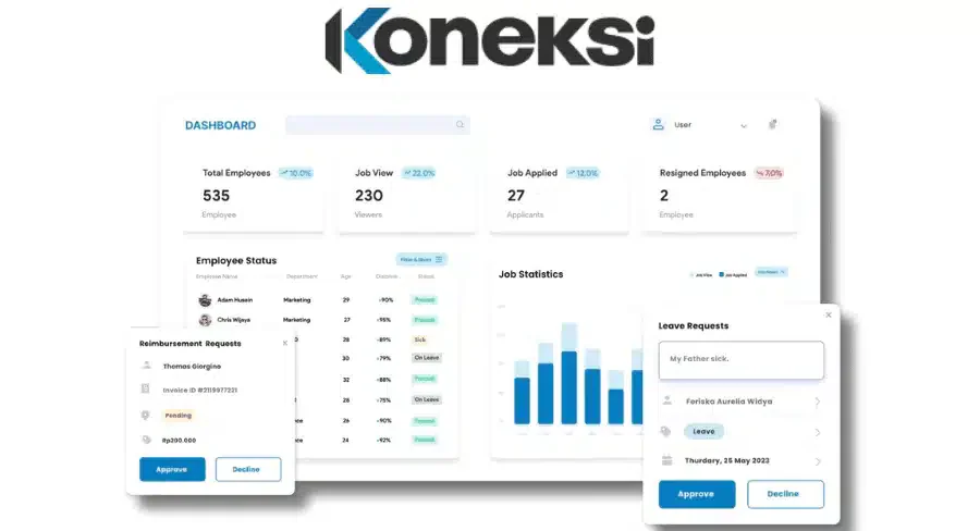 Koneksi
