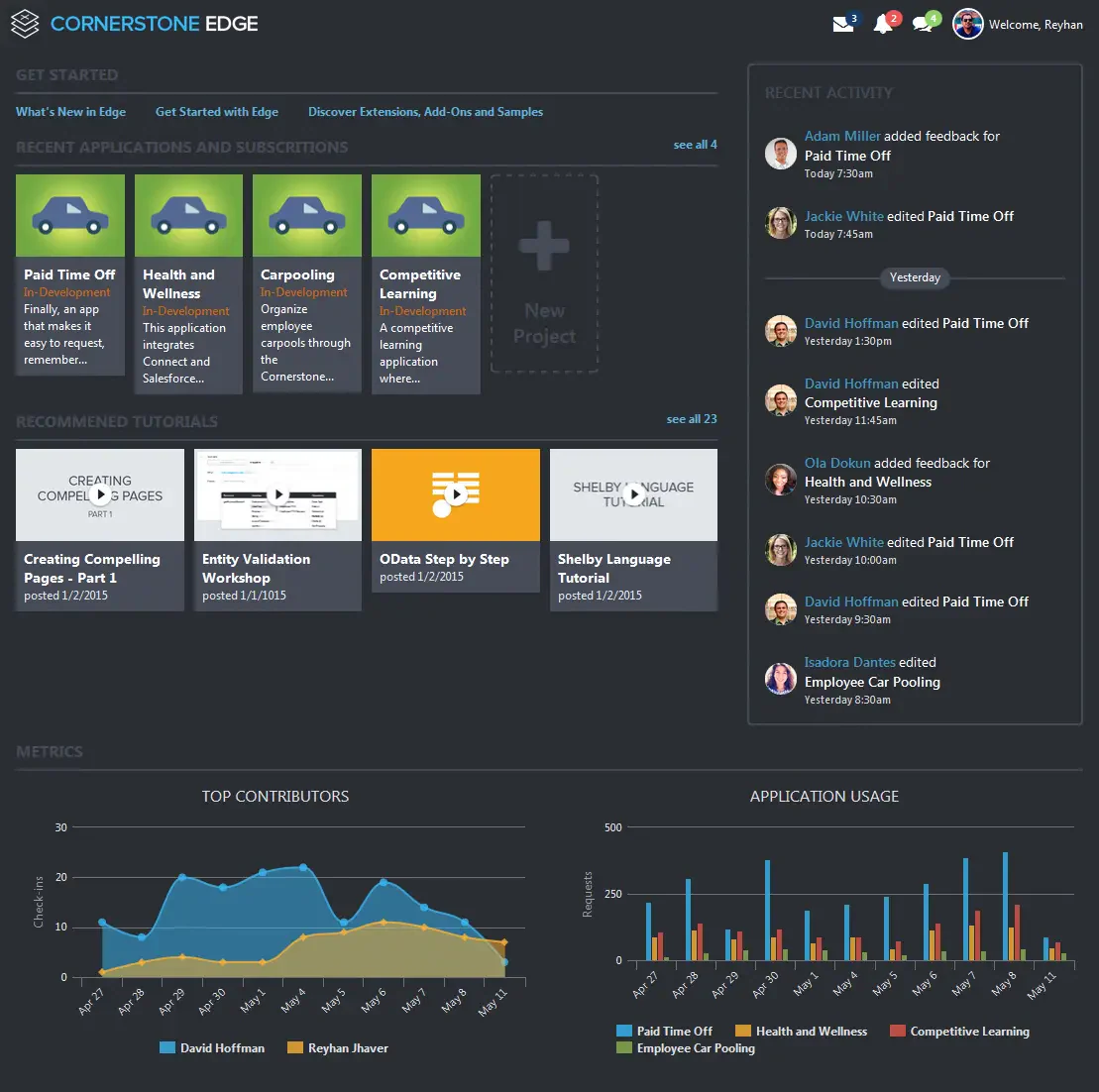 cornerstone competency management software