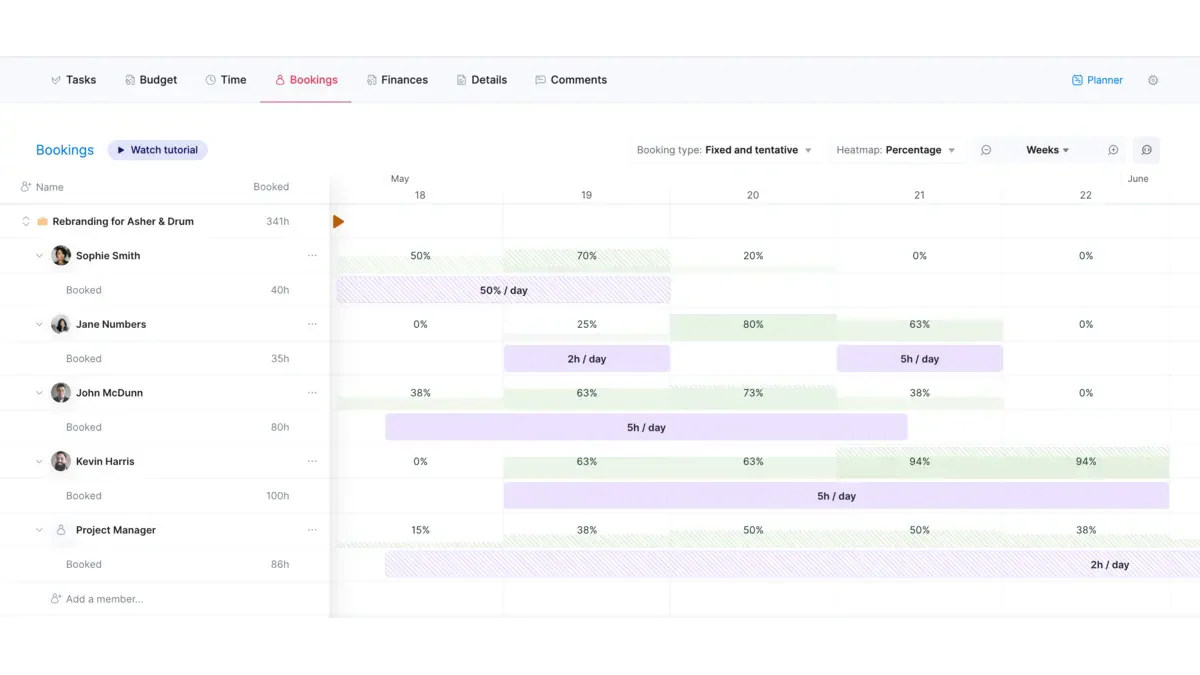 Scoro resource management software
