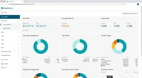 touchbistro retail pos software