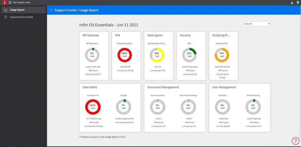 infor retail erp solutions