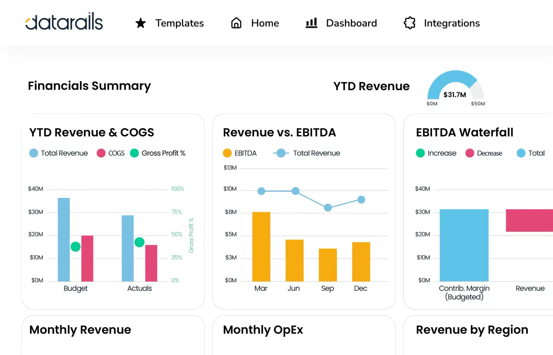 financial reporting tools