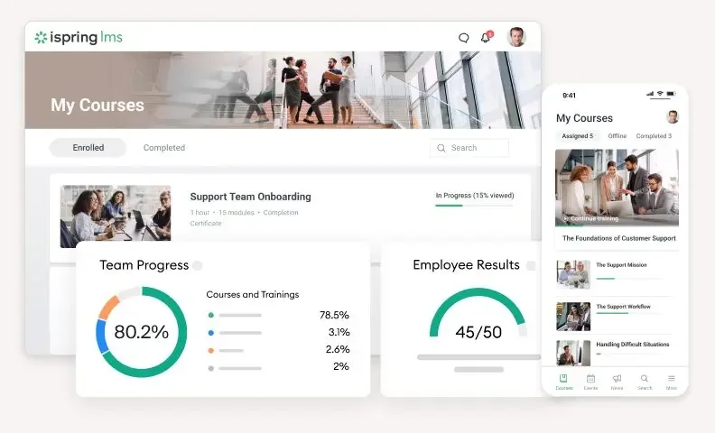 blog 53b4789cad75 reports in ispring lms
