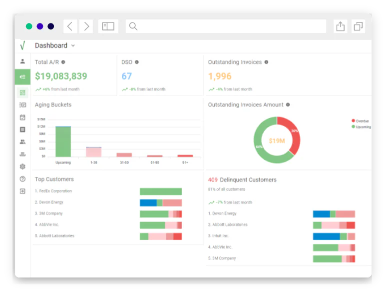 best accounts receivable software