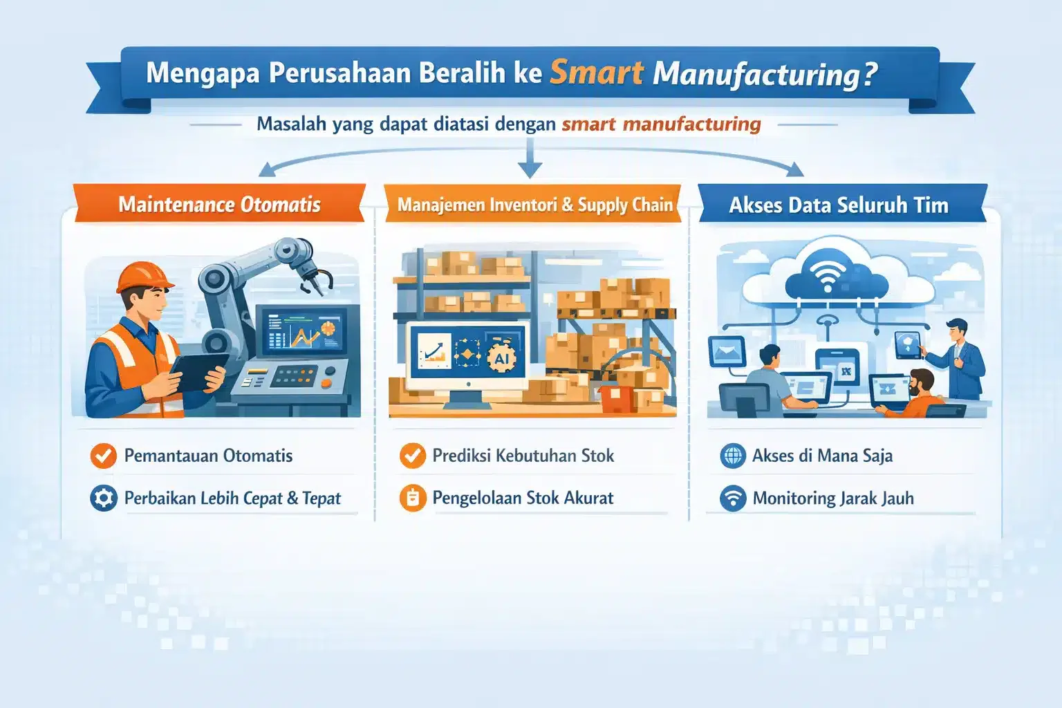 blog 541316d1222b smart