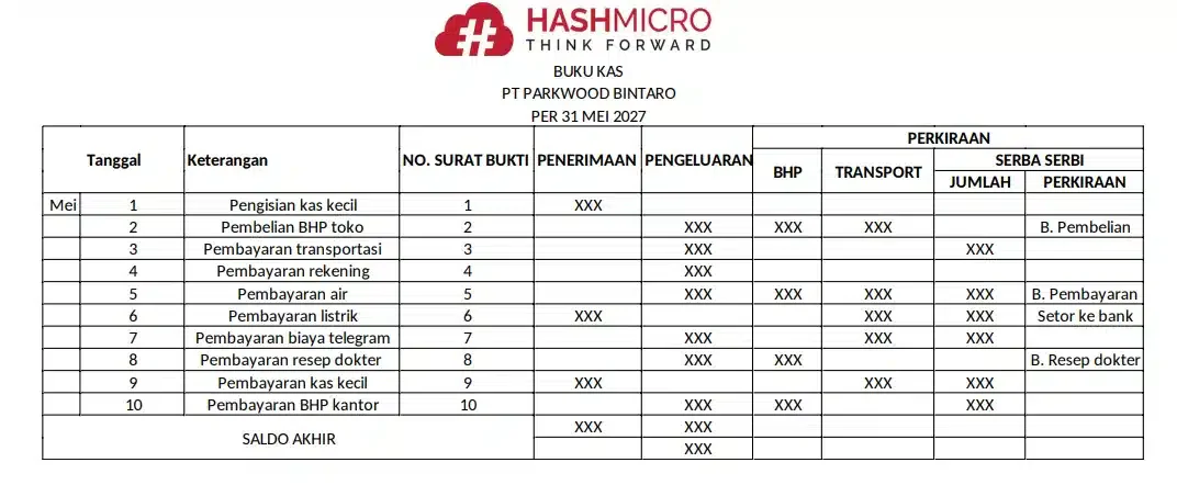 Contoh Template Buku Kas