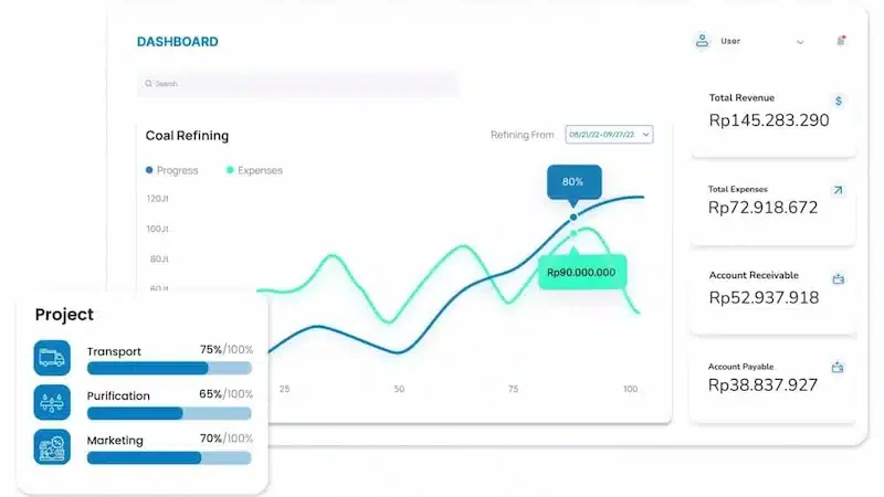 retail inventory management software koneksi