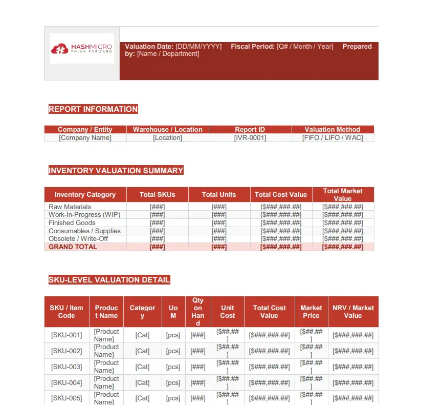 Inventory Valuation Report Template