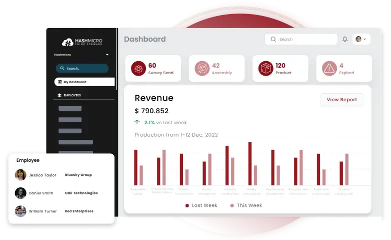 HashMicro sebagai Software Manajemen Kontrak Terbaik untuk Perusahaan Konstruksi