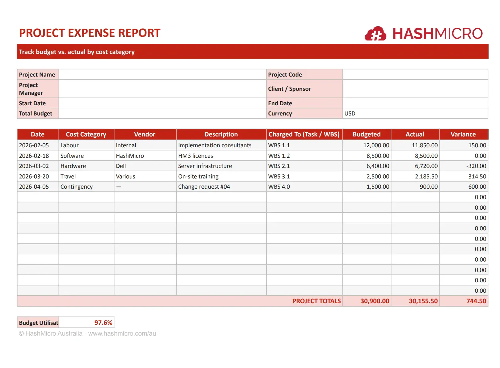 TEMPLATE EMPLOYEE EXPENSE