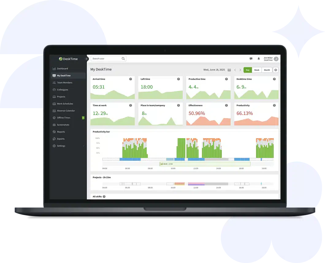 DeskTime-productivity-tracking-software