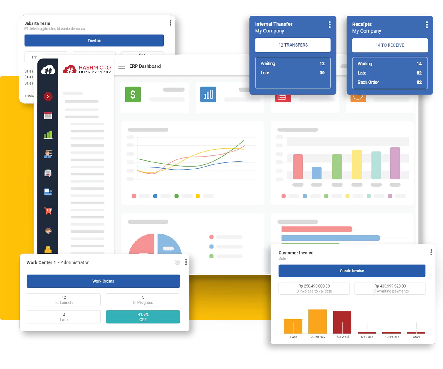 Software ERP - HashMicro